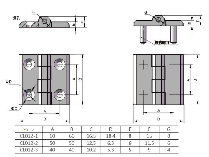 Mode CL012 Series butterfly type cabinet hinge 01